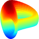 Curve Crypto Project