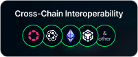 Seamless integration