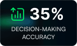 Transaction cost reduction