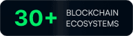 Blockchain feature