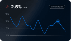 Analytics Dashboard