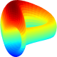 Curve Crypto Project