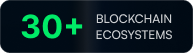 Blockchain feature