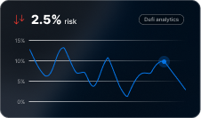 Analytics Dashboard